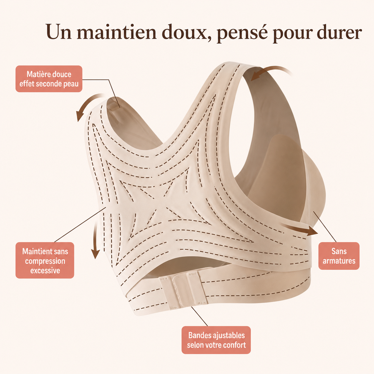 Brassière Correctrice de Posture : Maintien Dos & Poitrine, Invisible sous vos Vêtements