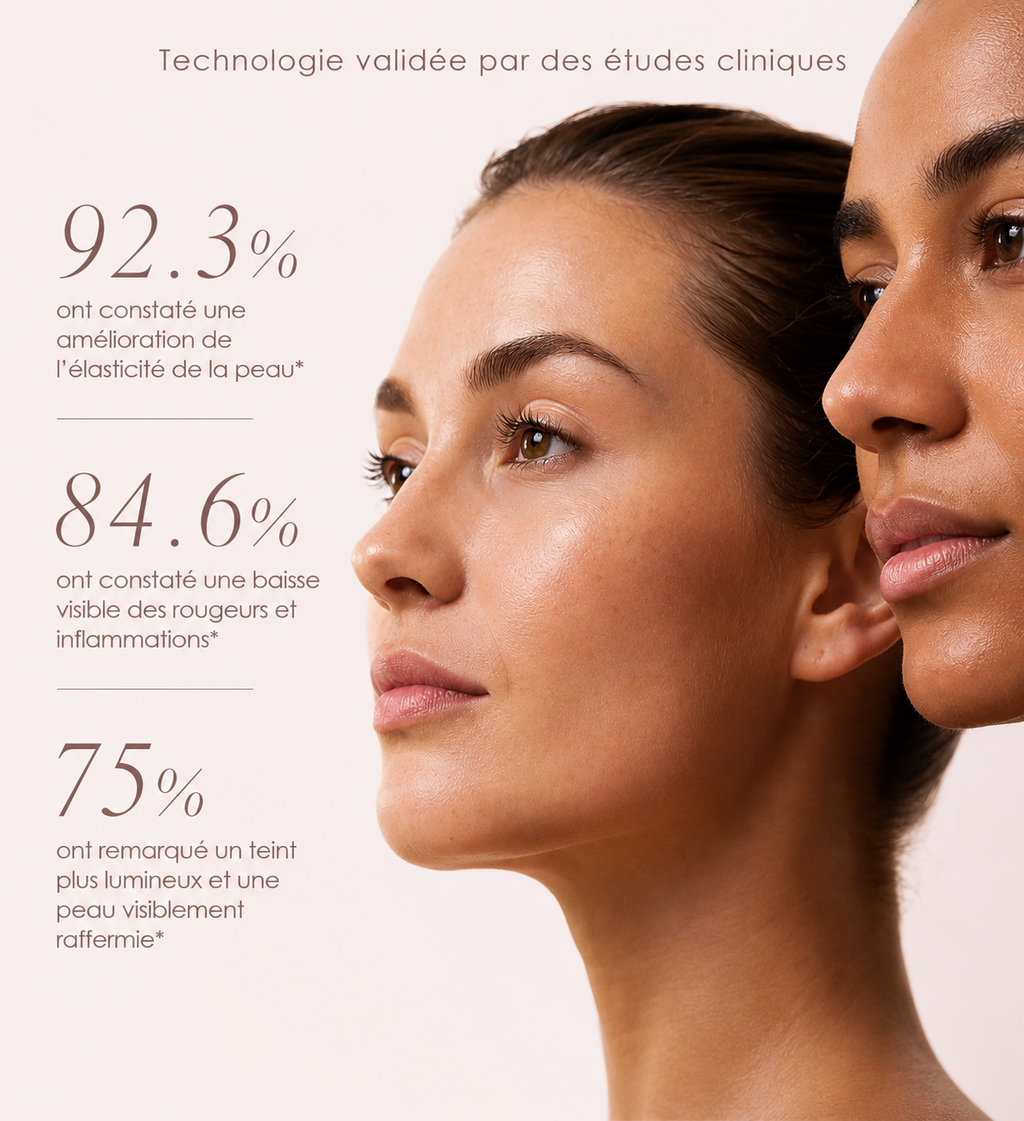 Appareil Anti-Fatigue Visage & Cou Lissant & Raffermissant