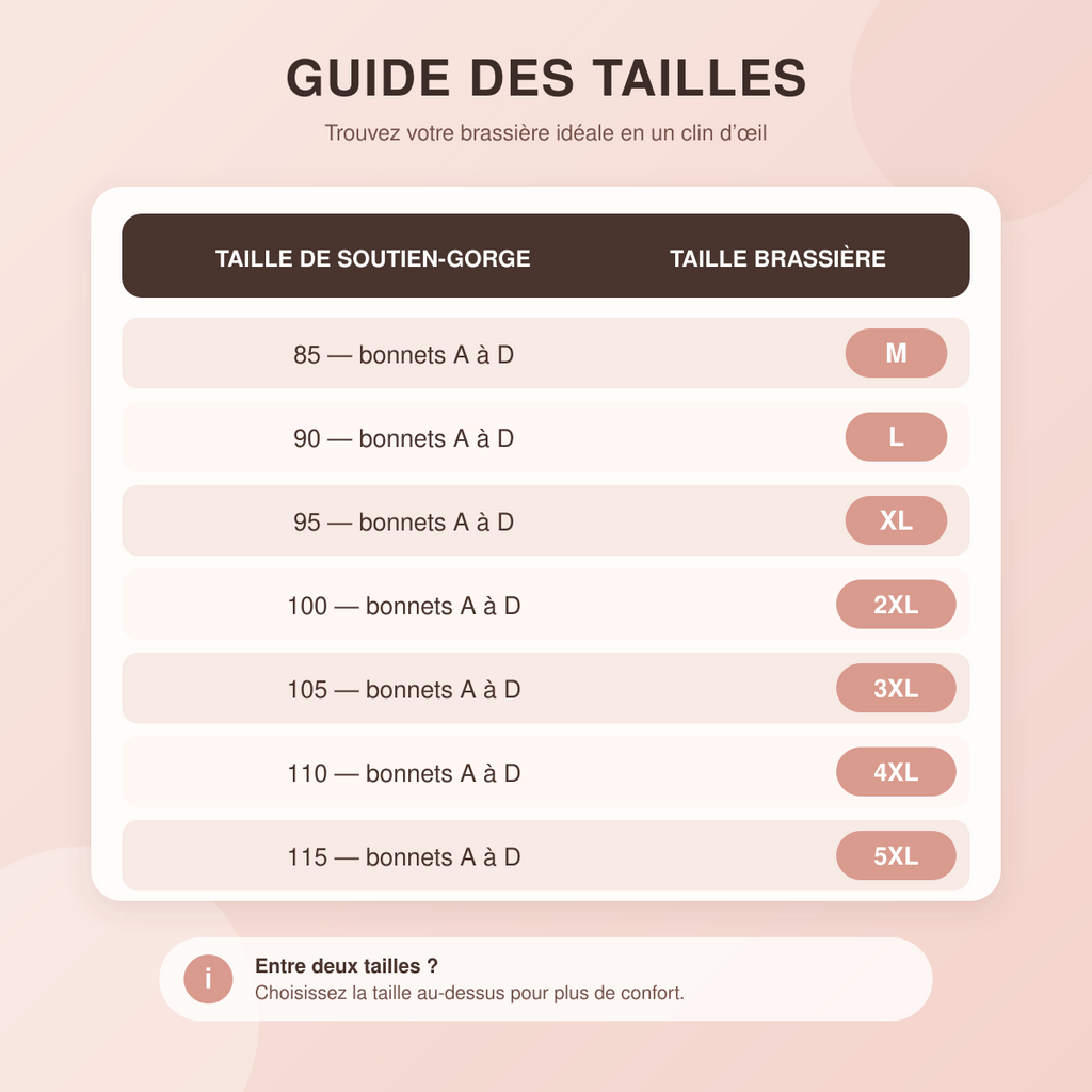 Brassière Correctrice de Posture : Maintien Dos & Poitrine, Invisible sous vos Vêtements